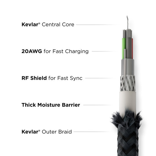 Nomad USB-C 100 watt 3 meter kabel Zwart