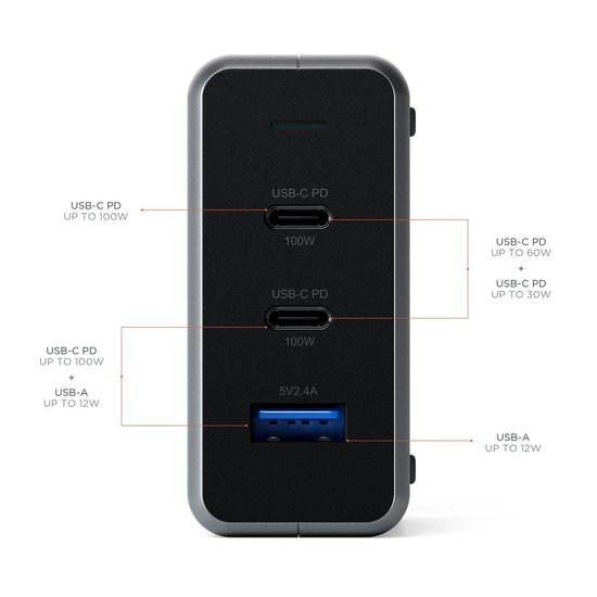 Satechi Pro USB-C oplader 100 watt GAN&nbsp;charger Grijs