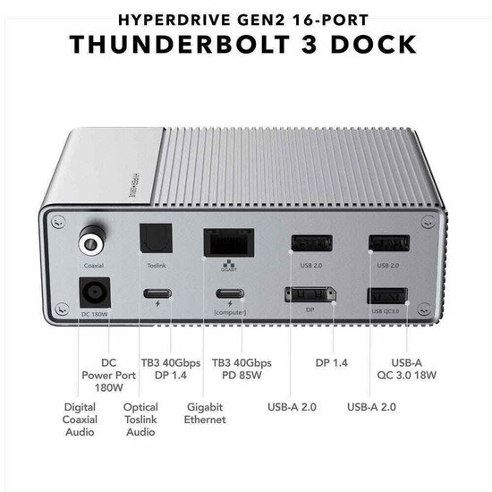 HyperDrive GEN2 16 in 1 Thunderbolt 3 hub Grijs