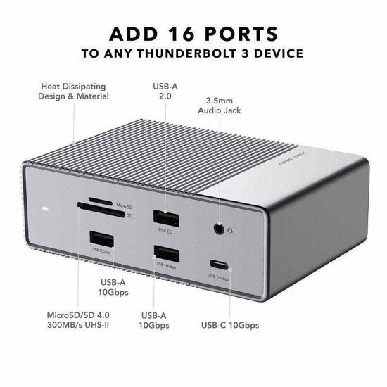 HyperDrive GEN2 16 in 1 Thunderbolt 3 hub Grijs