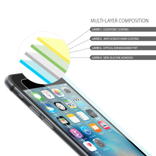 Spigen Crystal Dual iPhone 6S Plus screenprotector